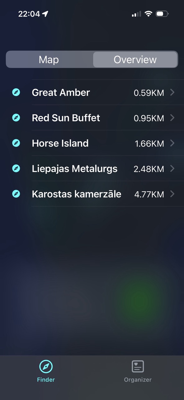 Overview of the events